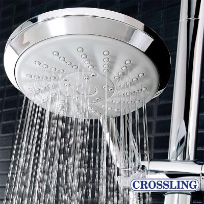 Crossling's Guide to Showers